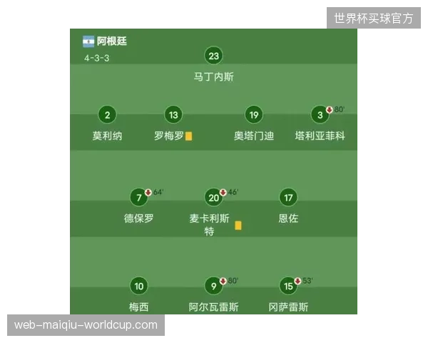 世预赛连克两大强敌，贝尔萨的乌拉圭已展现出挑战任何冠军的潜力。