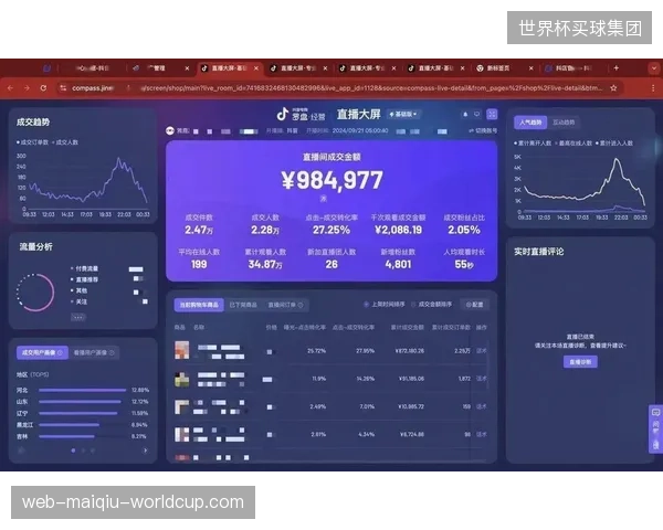 抖音快手的体育直播间互动数据已构建起一套区别于传统电视的赞助评估体系